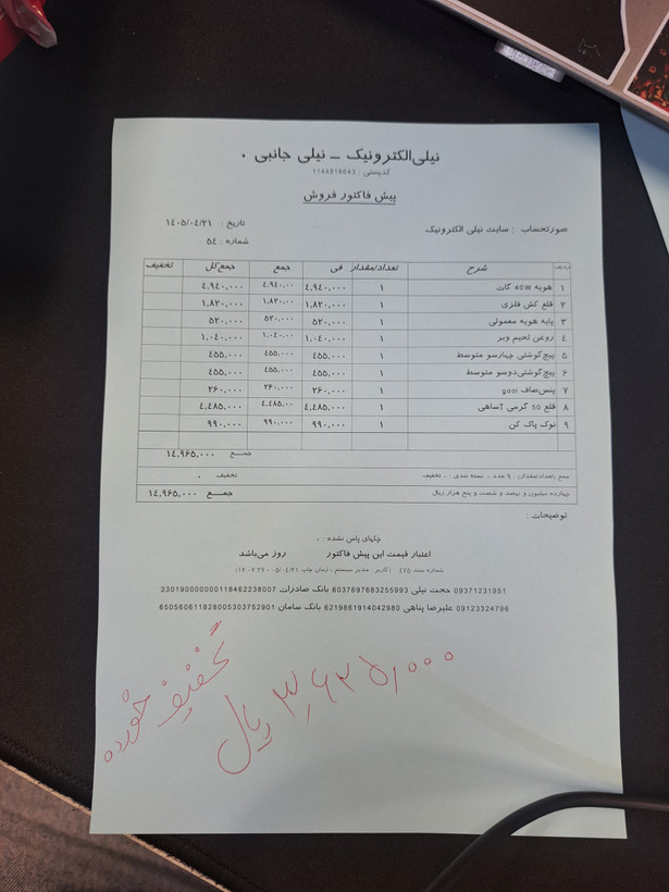 ست تعمیرات دانش آموزی 9 تیکه تک وعمده